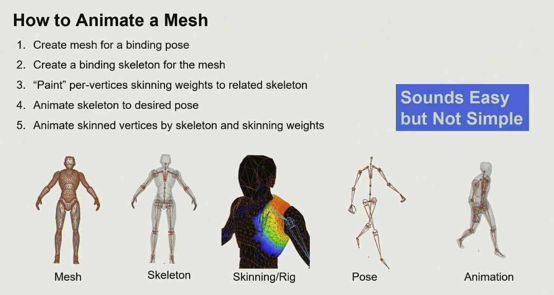 截屏2025-10-20 15.05.52