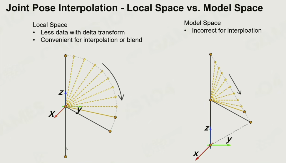 截屏2025-10-21 14.37.41