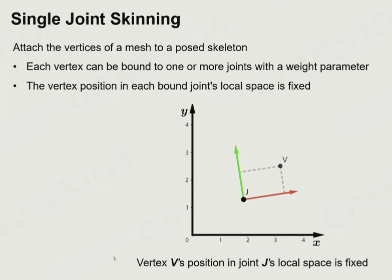 截屏2025-10-21 14.51.20