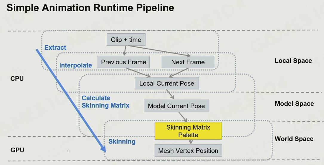 截屏2025-10-21 15.29.42