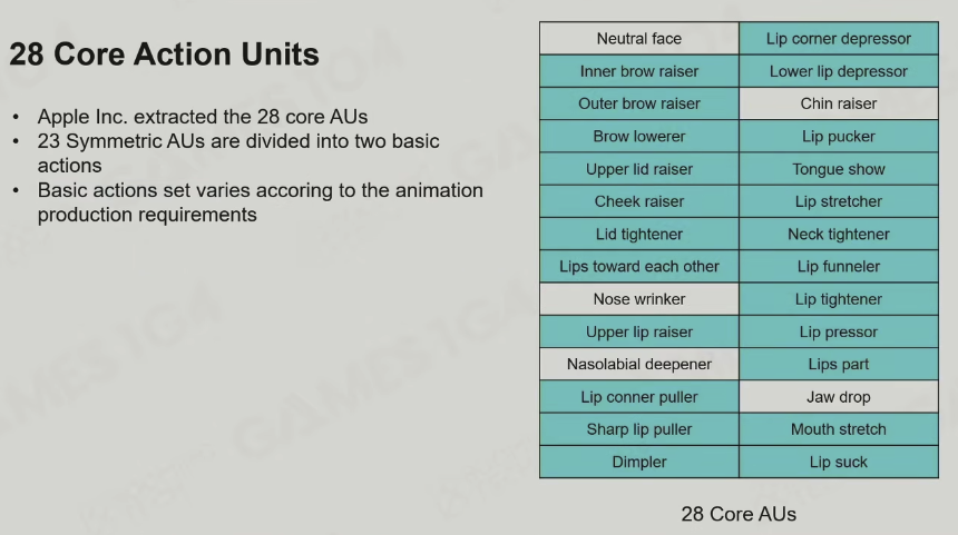 截屏2025-10-27 13.50.24