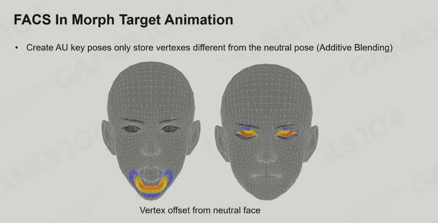 截屏2025-10-27 13.51.26