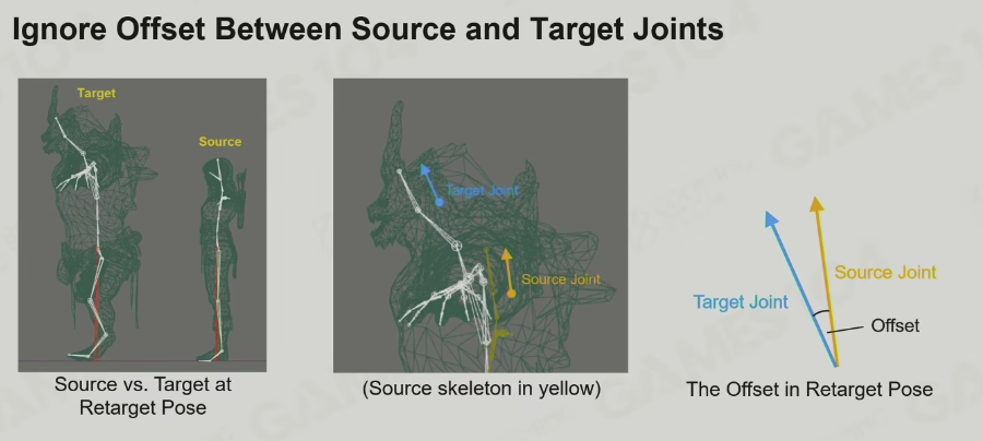 截屏2025-10-27 13.56.41