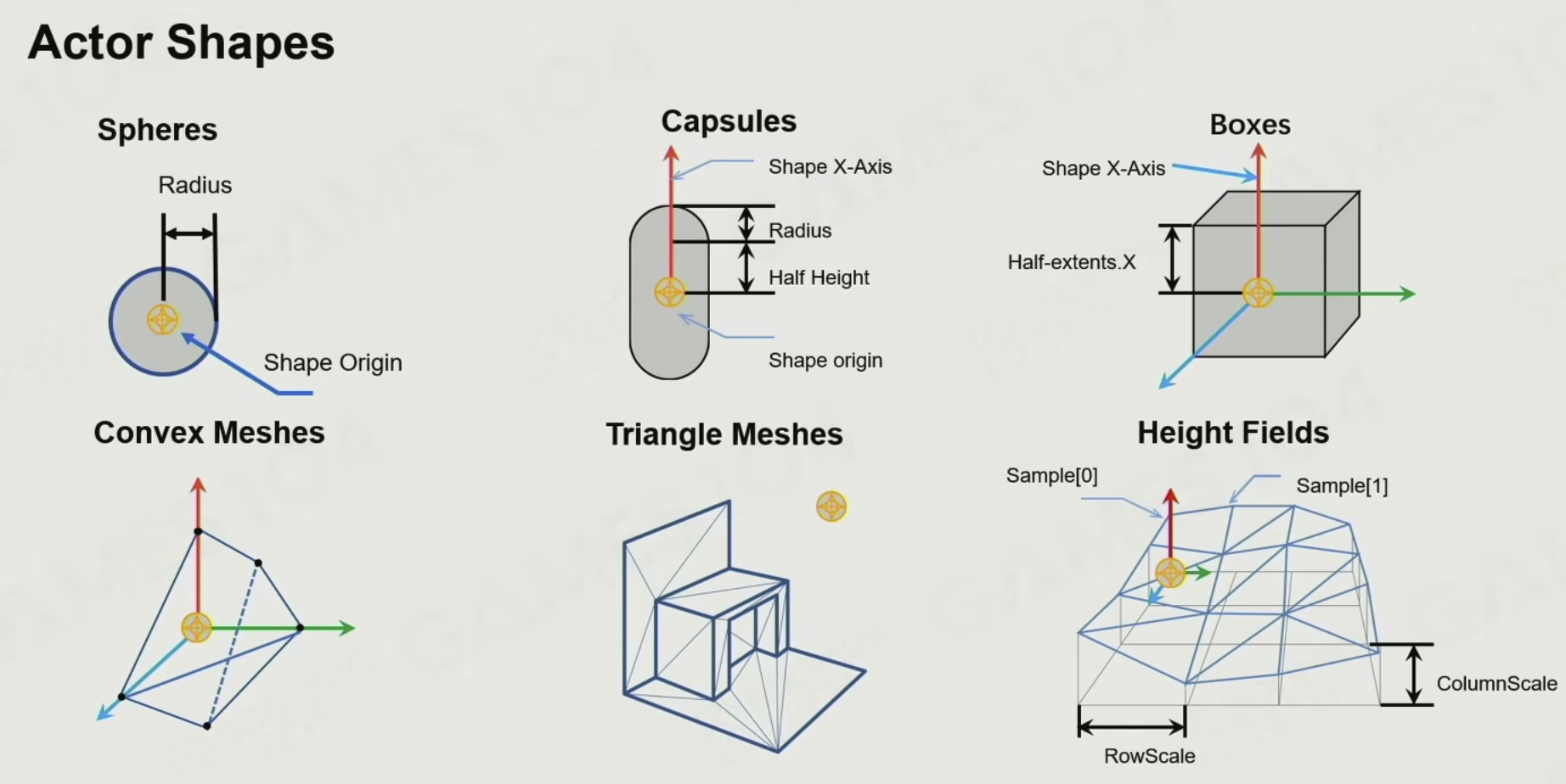 截屏2025-11-04 11.11.53