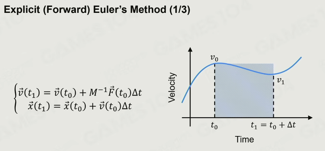 截屏2025-11-04 11.29.09