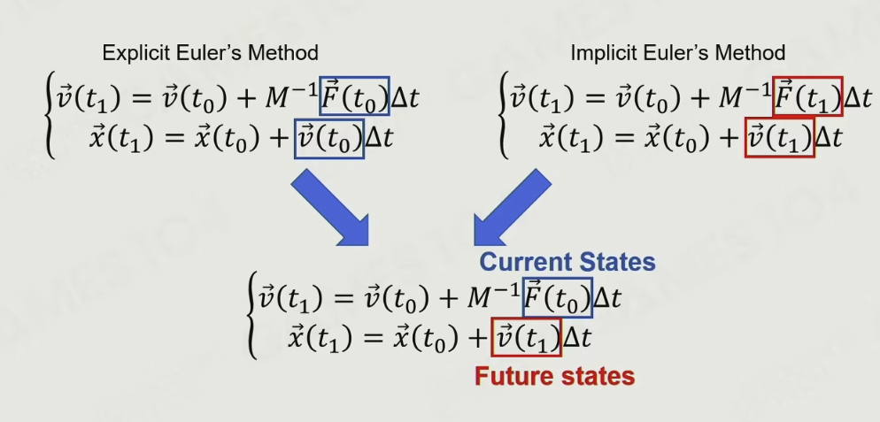 截屏2025-11-04 11.48.52