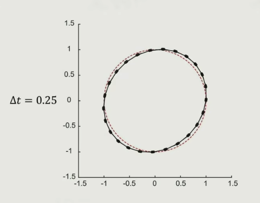 截屏2025-11-04 11.49.32