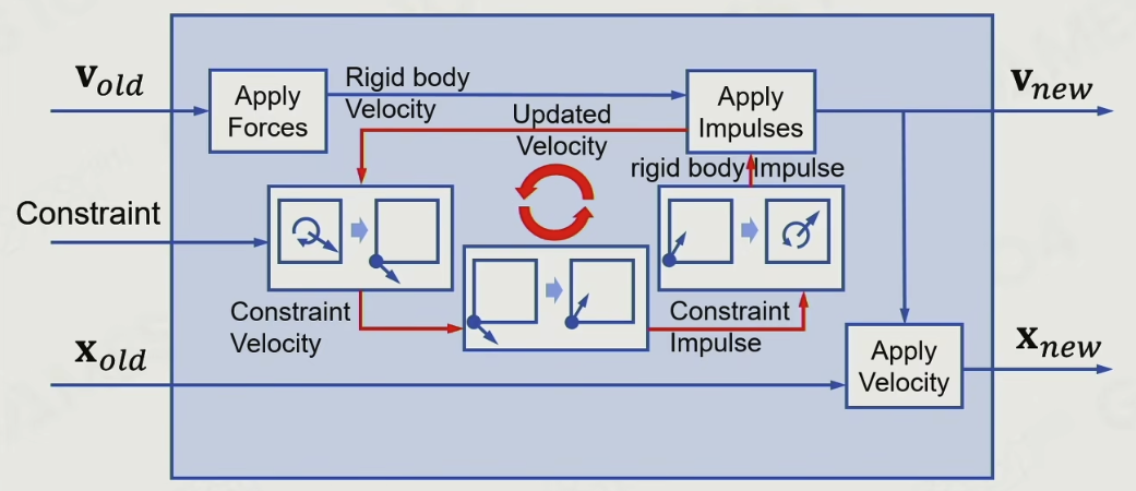截屏2025-11-04 12.31.35