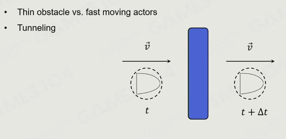 截屏2025-11-04 12.42.22