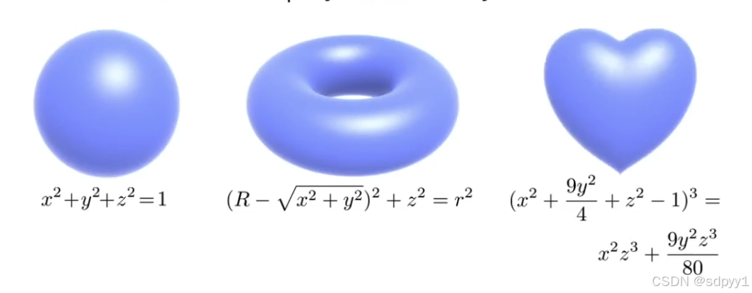 Featured image of post GAMES101 现代计算机图形学入门 Geometry