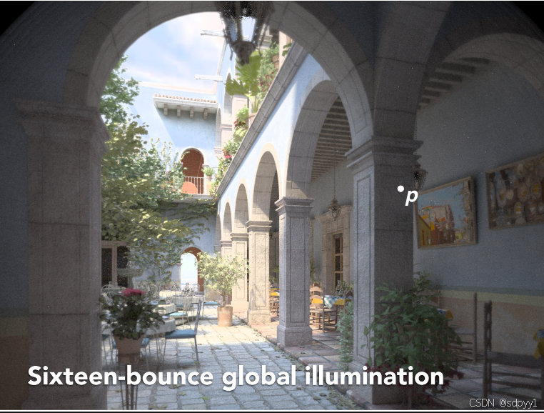 请添加图片描述