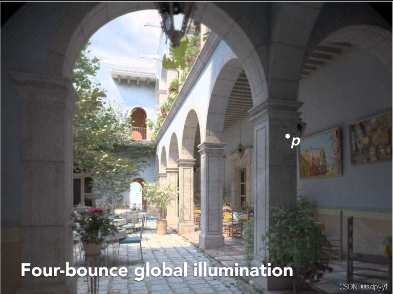 请添加图片描述