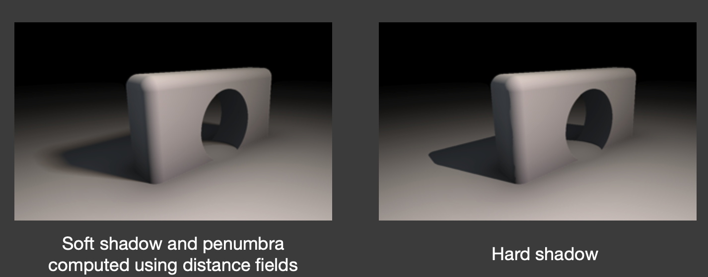 Featured image of post GAMES202 高质量实时渲染（Real Time Shadows）