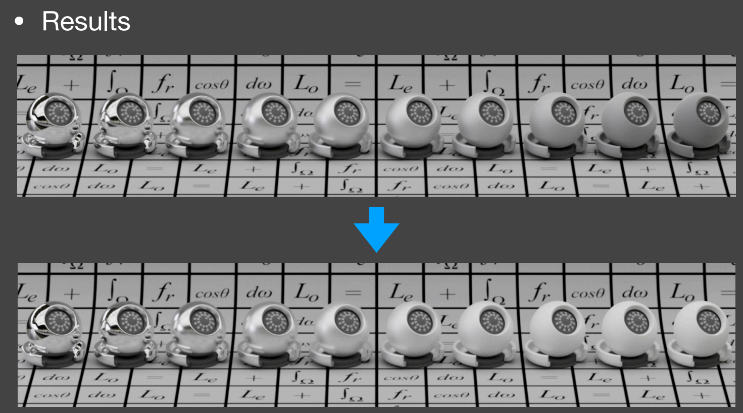 Featured image of post GAMES202 高质量实时渲染（Real-Time Physically Based Materials）