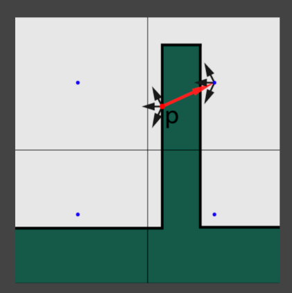 请添加图片描述