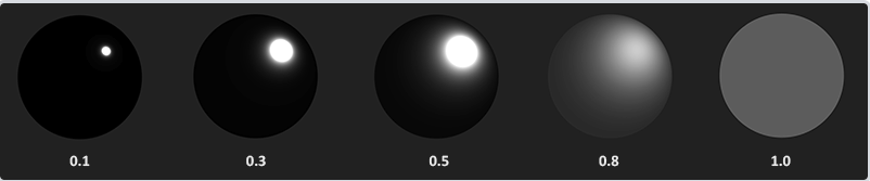 Featured image of post OpenGL学习笔记（PBR）