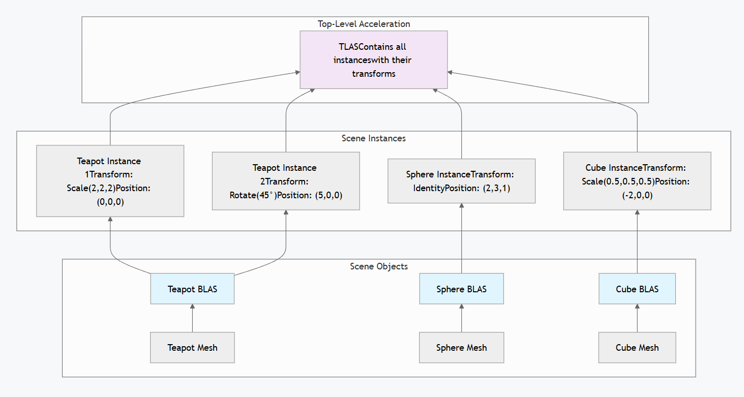 image-20251202194539008