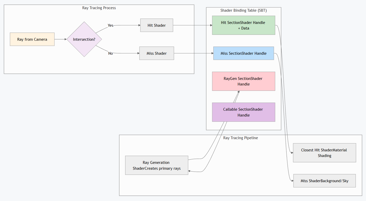 image-20251202195145470