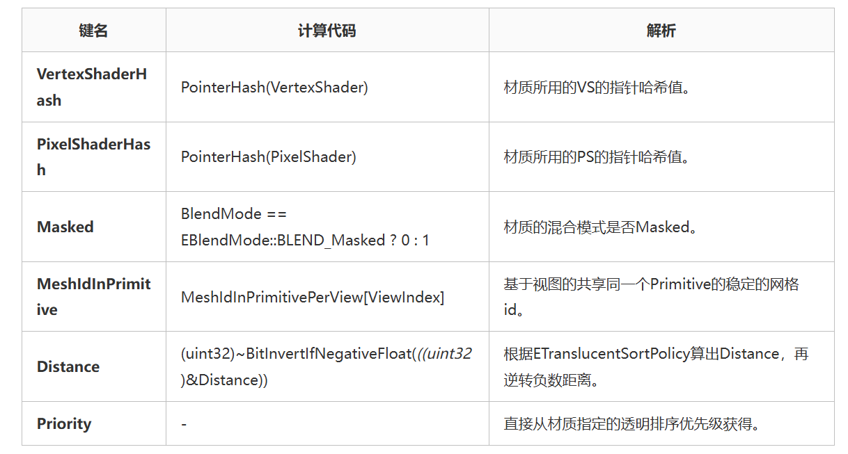 image-20251215154030613