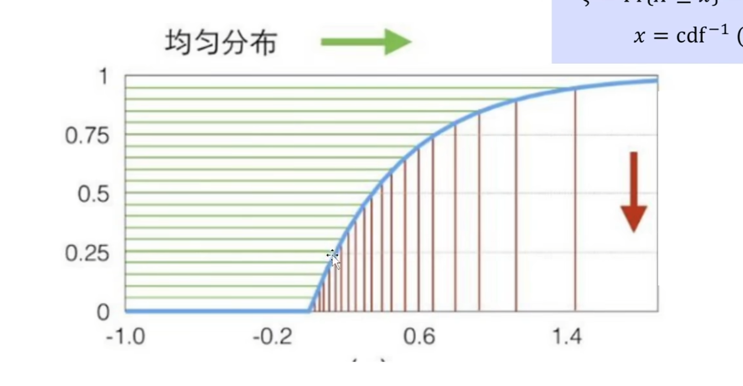 image-20251224152458352