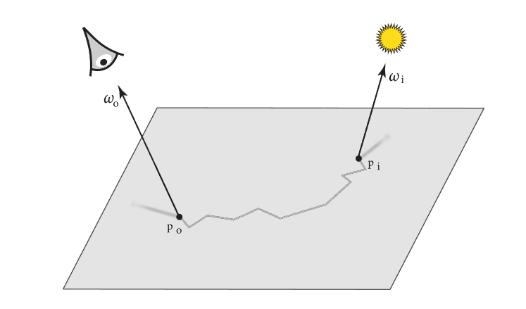 image-20251225132859453