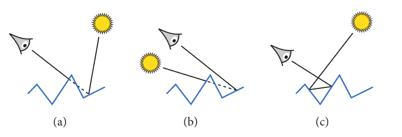 image-20260107144256138